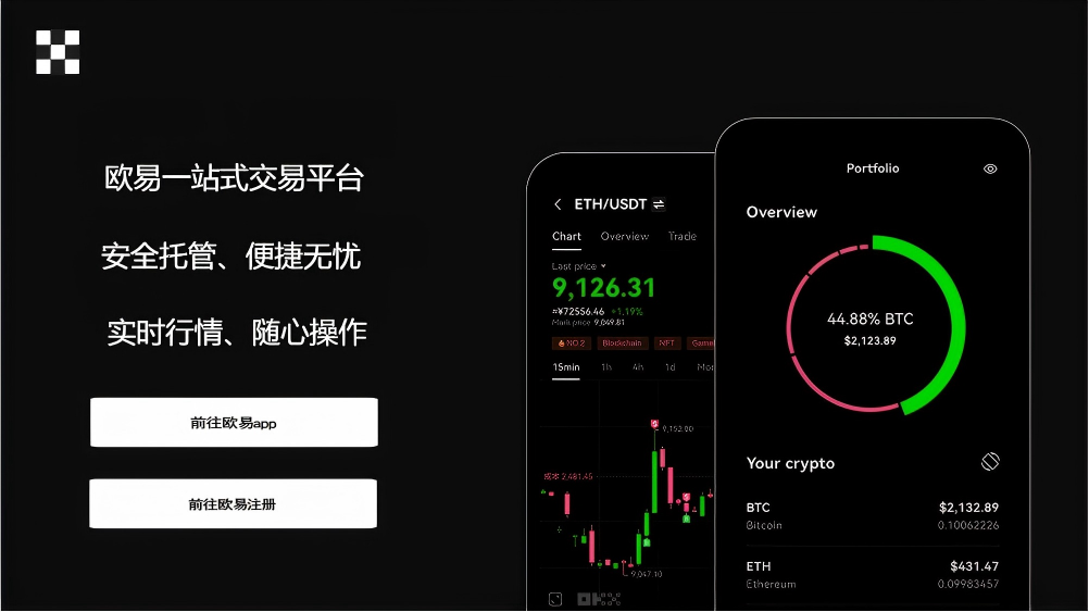 CEX交易所app页面展示